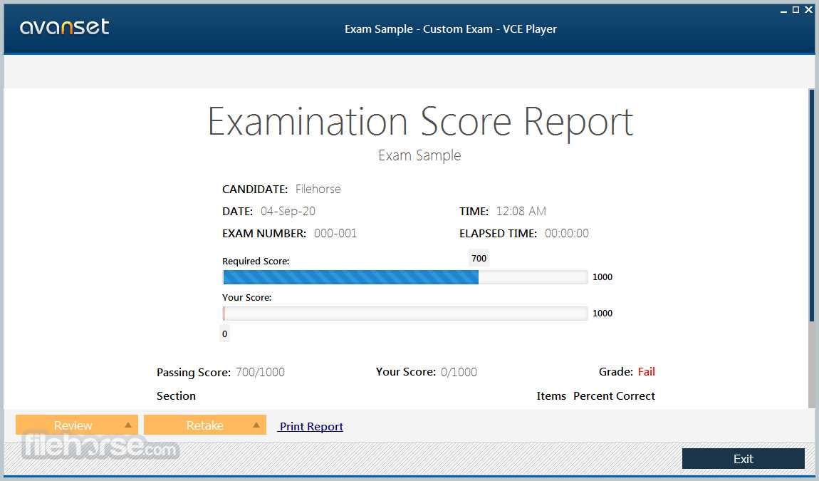 Vmce2020 Exam Questions: Everything You Need to Know