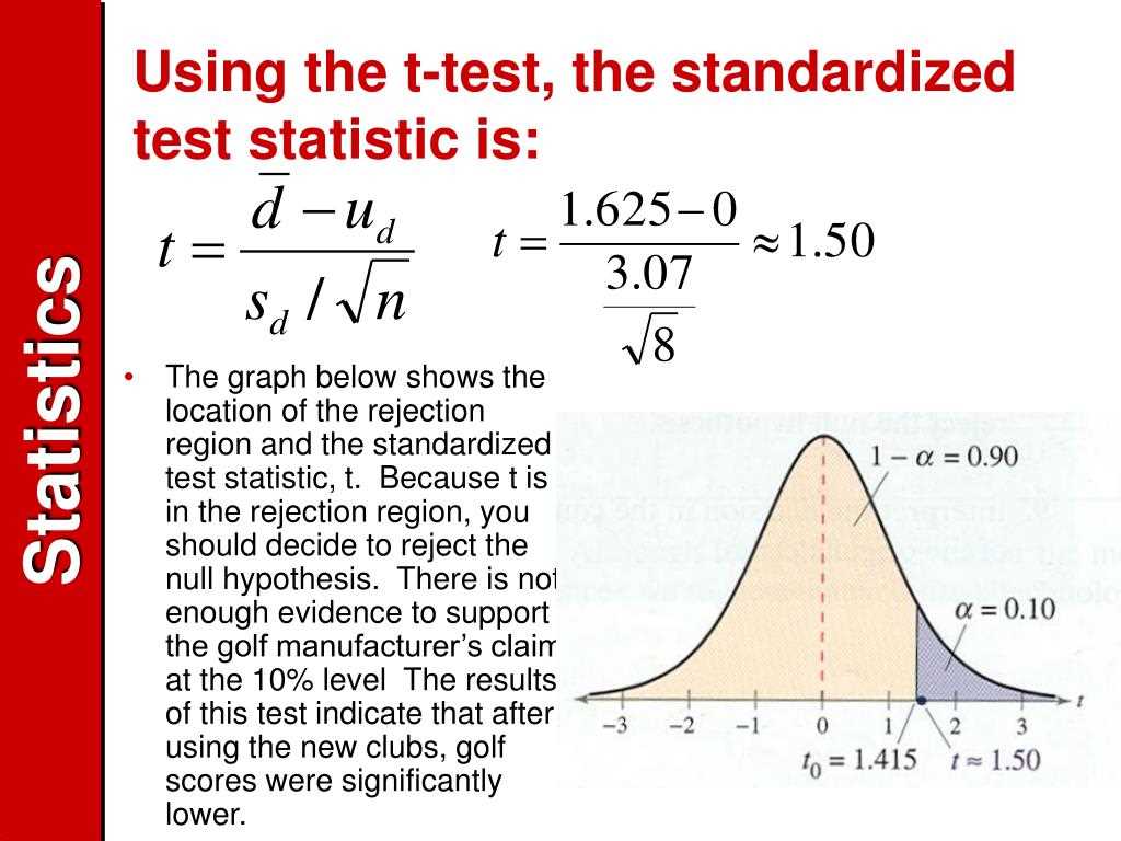 Overview of AP Statistics Test 8A