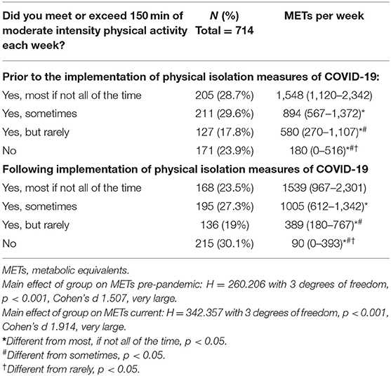 Strategies for Passing the Maternal ATI Proctored Exam 2019: Conclusion