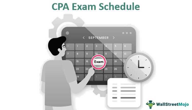 Key Features of the Wentworth Final Exam Schedule: