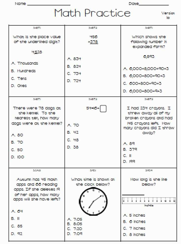 How Options Affect Your Test