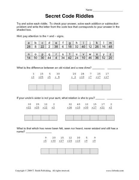 The relationship between nuclear stability and the Worksheet Band of Stability