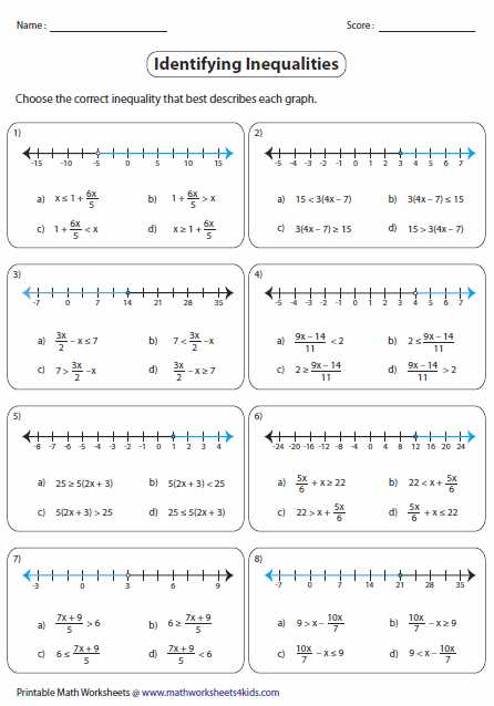 Writing inequalities worksheet answers