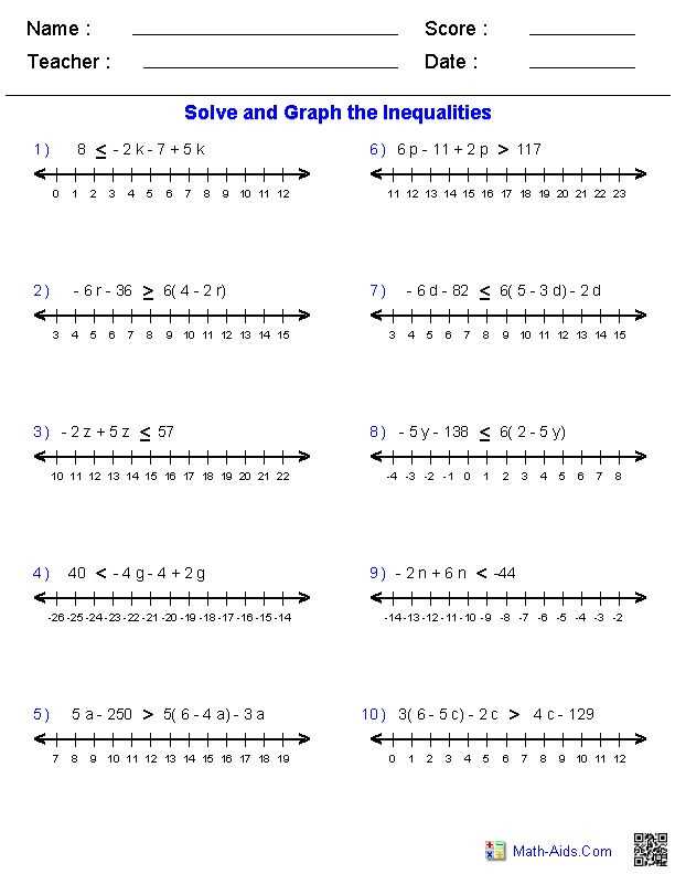 Graphing One-Variable Inequalities