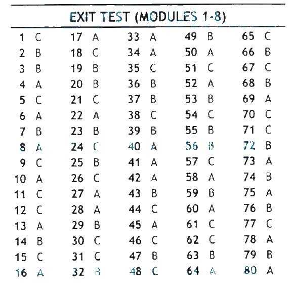 Simulate Real-World Scenarios