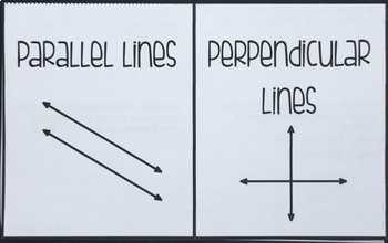 Proving Lines are Parallel