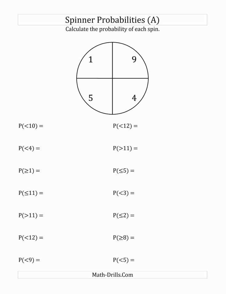 2. Probability Worksheets with Answer Keys