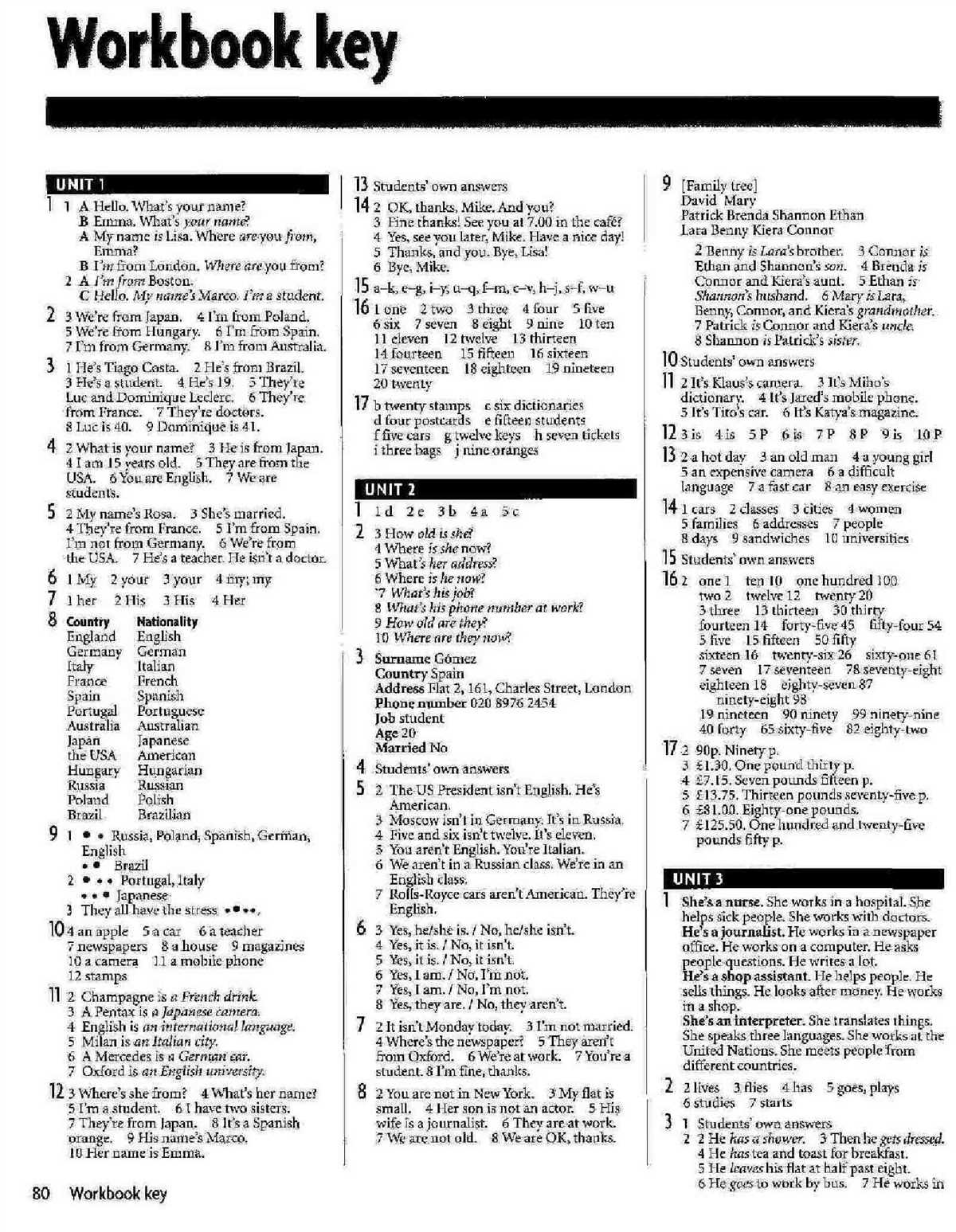 Night Study Guide Answer Key