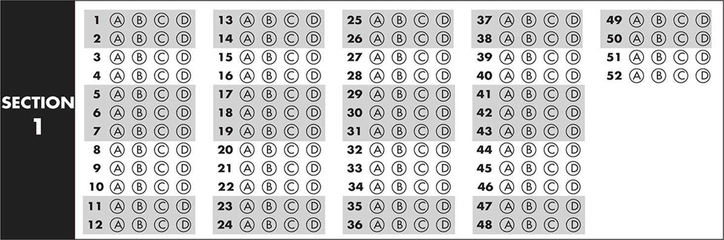 What Happens After You Submit Your Sheet