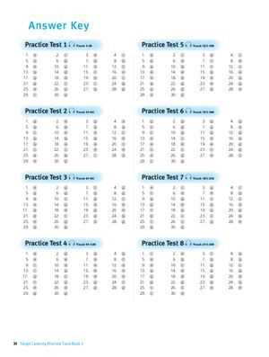 Key Concepts for Chapter 6 Review