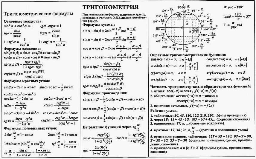 What is Trigonometry?