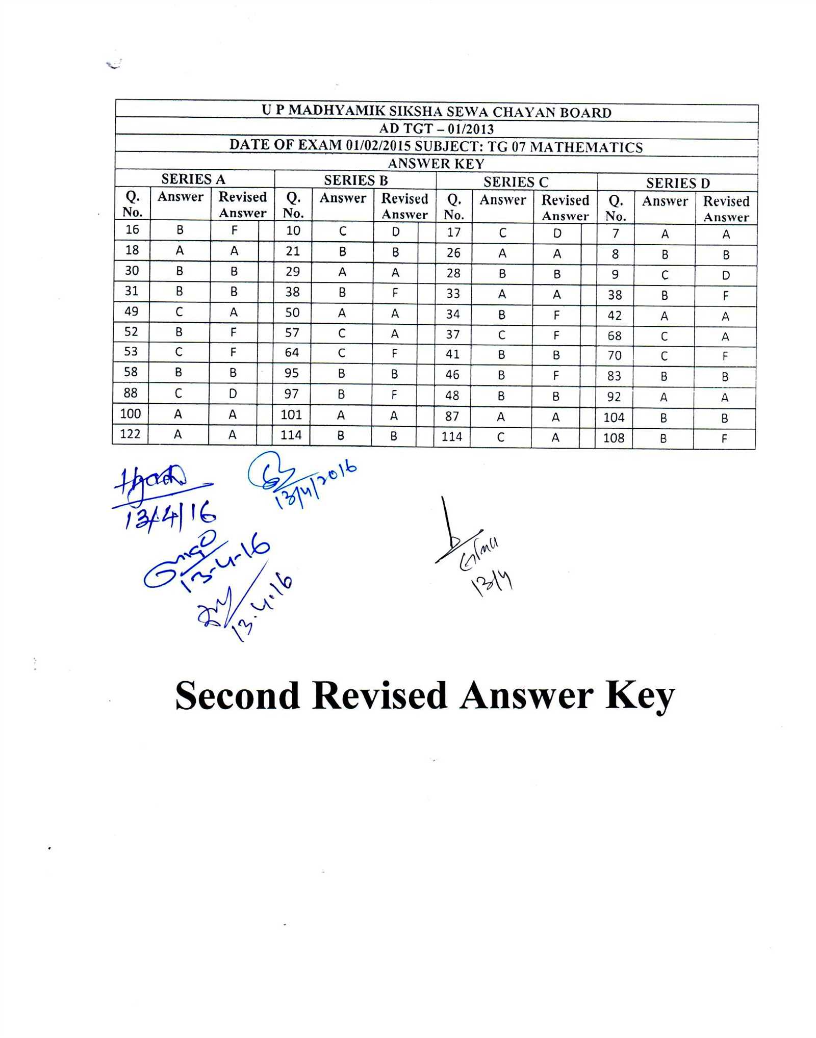 Cumulative exam answer key