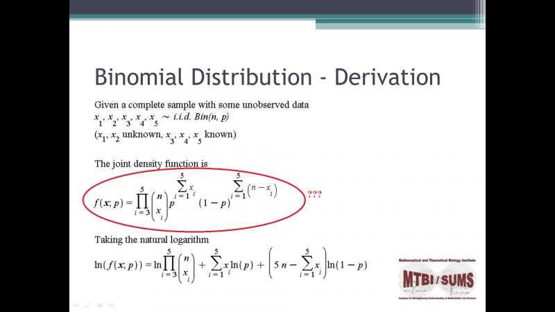 Understanding the Binomial Distribution