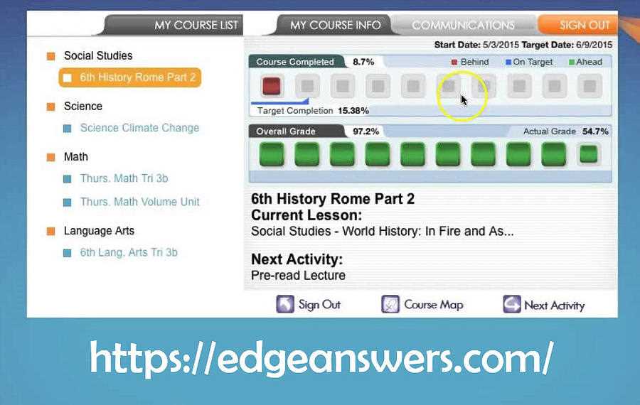 Edgenuity english 12 cumulative exam answers