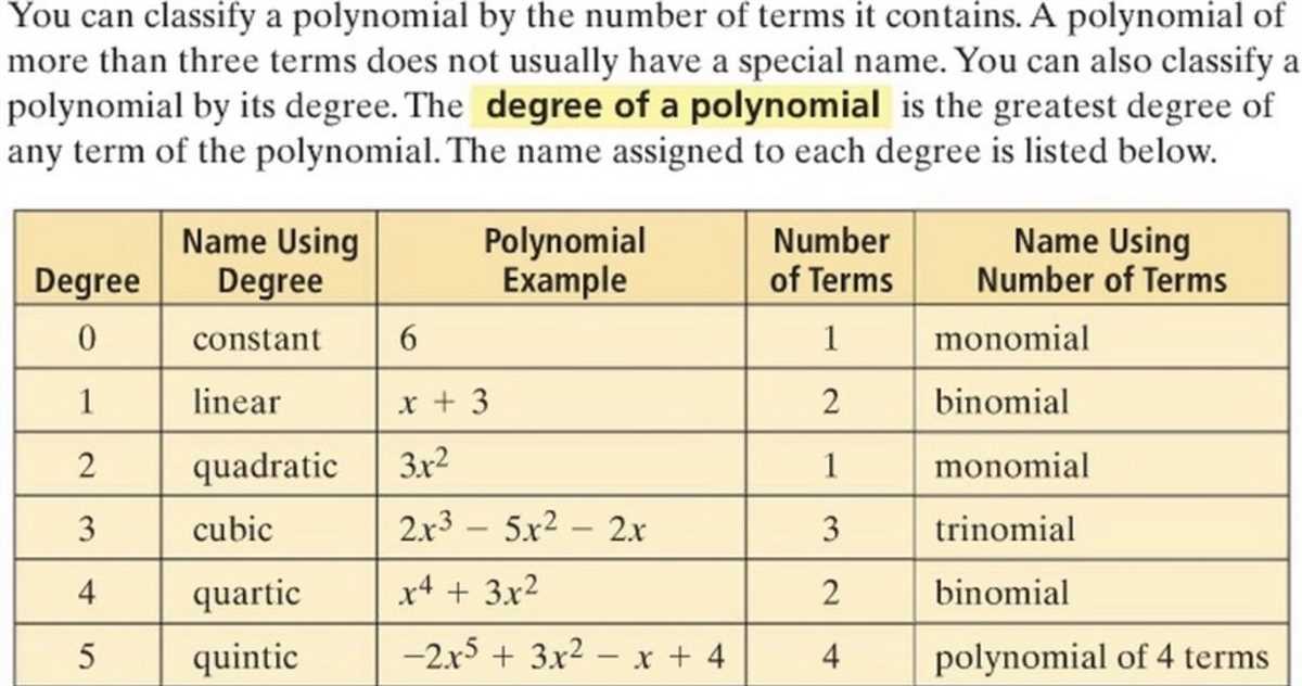 Unit 3 polynomial functions answer key