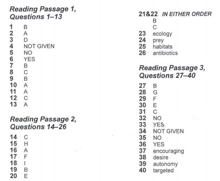 Boating test answers