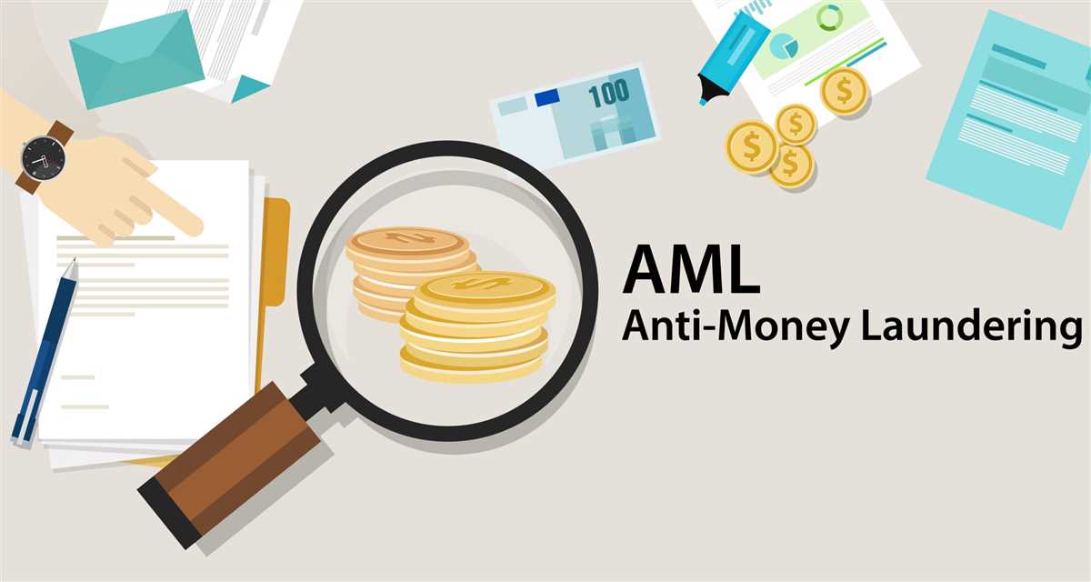 History and Definition of AML