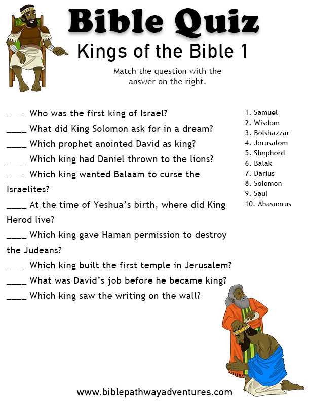 Overview of the Book of 1 Kings