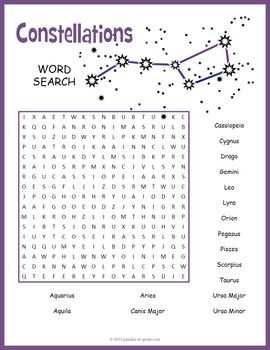 Exploring the Deep Space Constellations