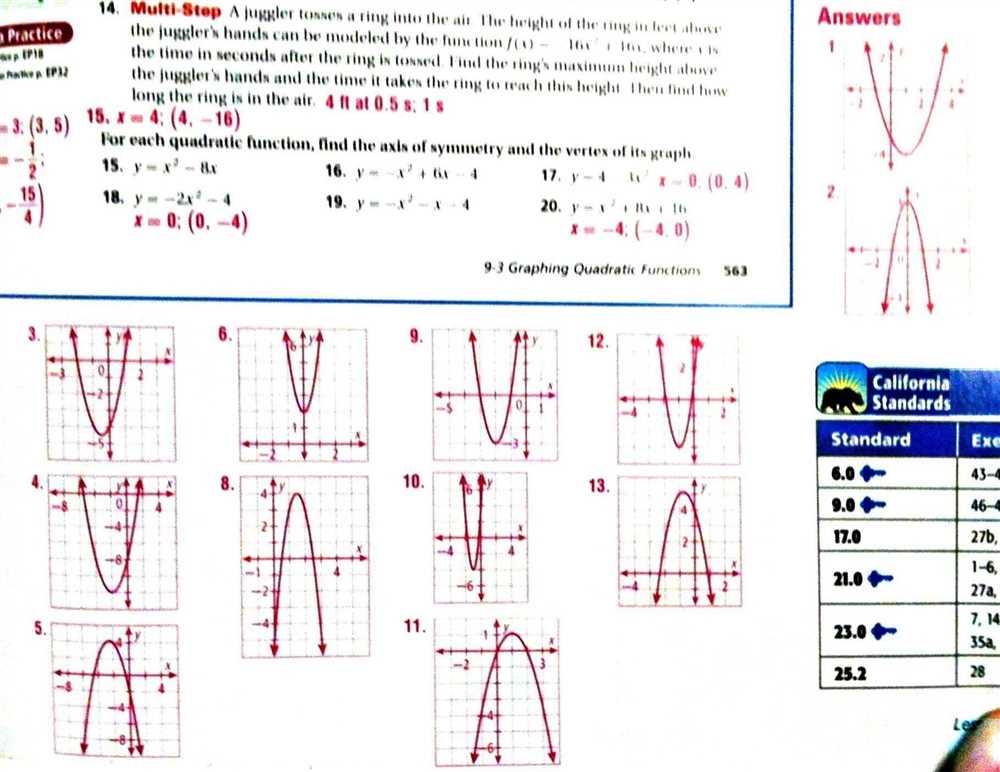 Reflecting a Quadratic Function