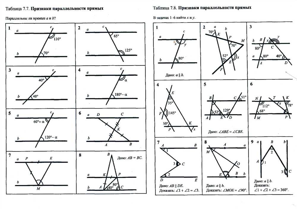 4. Check your solution: