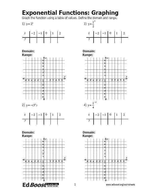 Examples of Practice Systems of Inequalities and Their Solutions