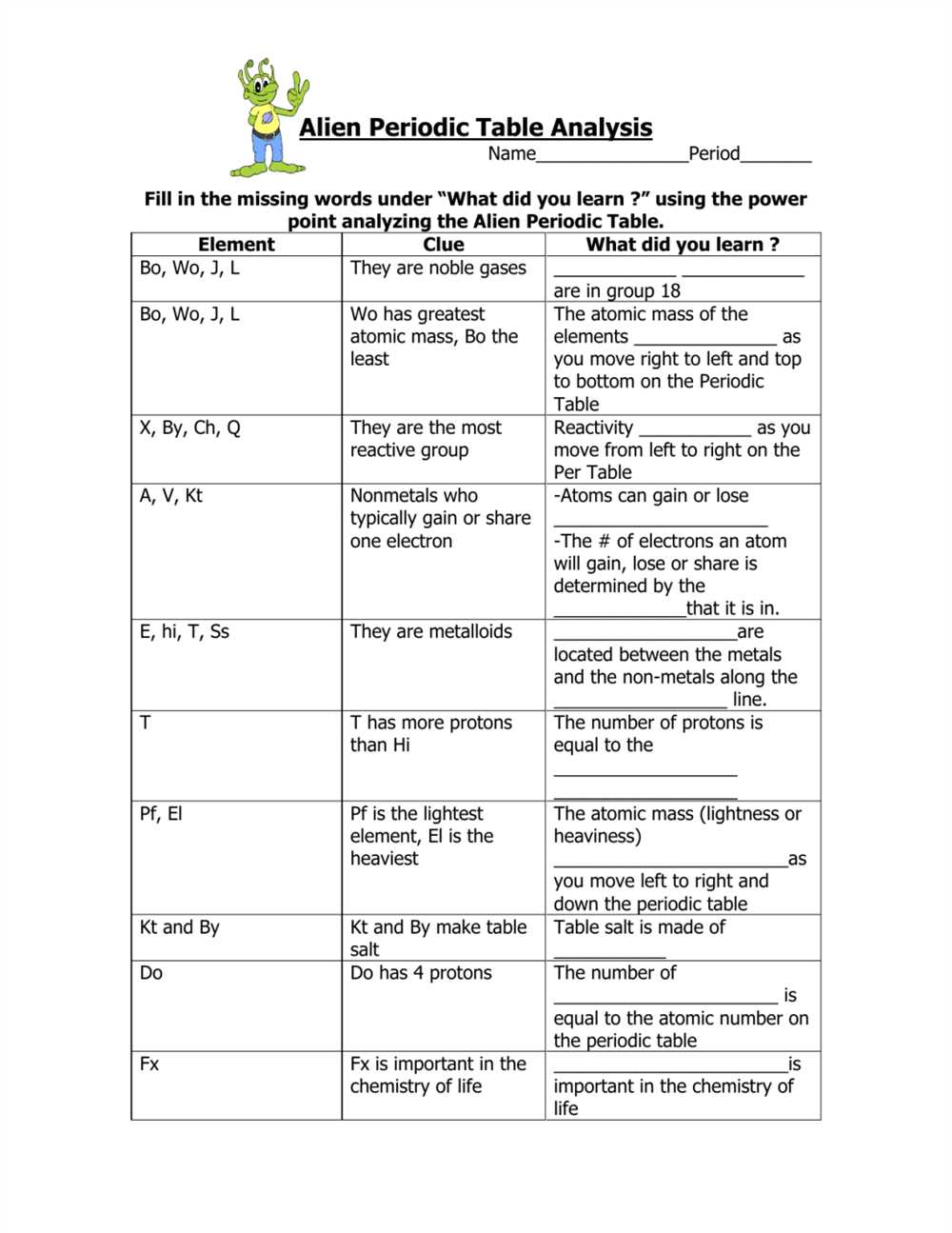 Chapter 2 chemistry of life answer key