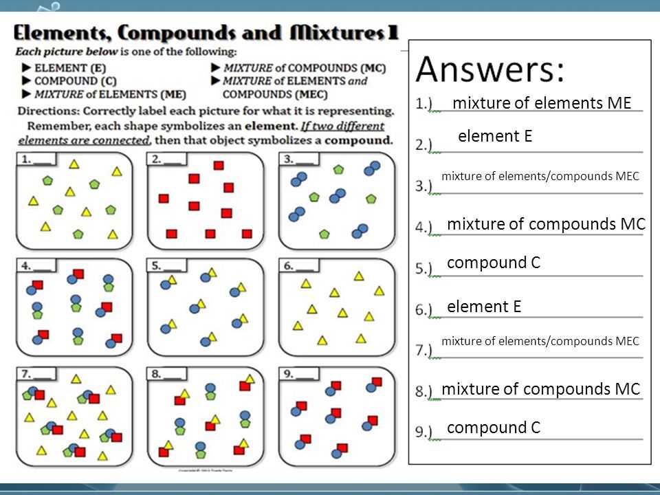 Elements compounds and mixtures worksheet pdf answers