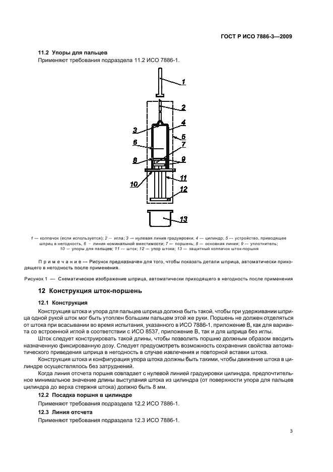 The Importance of ISO 7886-1 Testing