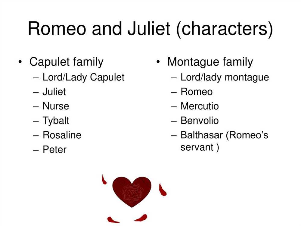 2013 romeo and juliet viewing guide answers