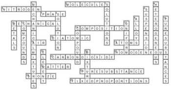 Crack the Code: Discover the 2023 Cybersecurity Crossword Puzzle Answer Key