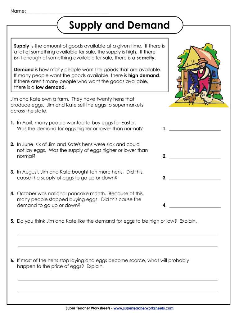 Understanding The Key Shifts In Demand Worksheet Answers Revealed 7248