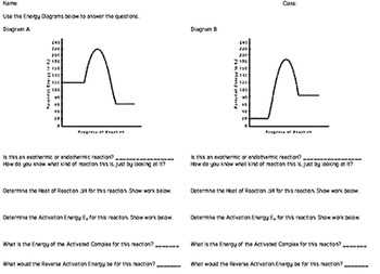 Energy diagram worksheet answers