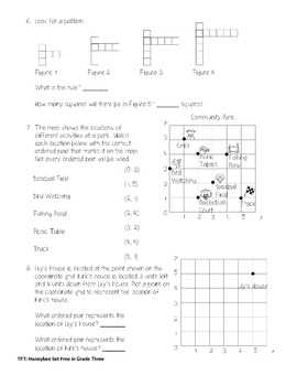 Understanding the main concepts addressed