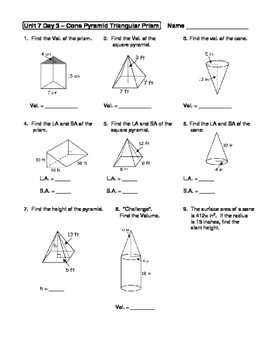 Understanding Volume