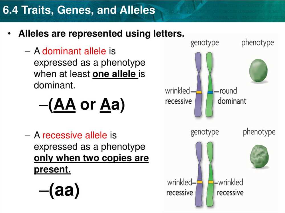 Understanding Inherited Traits