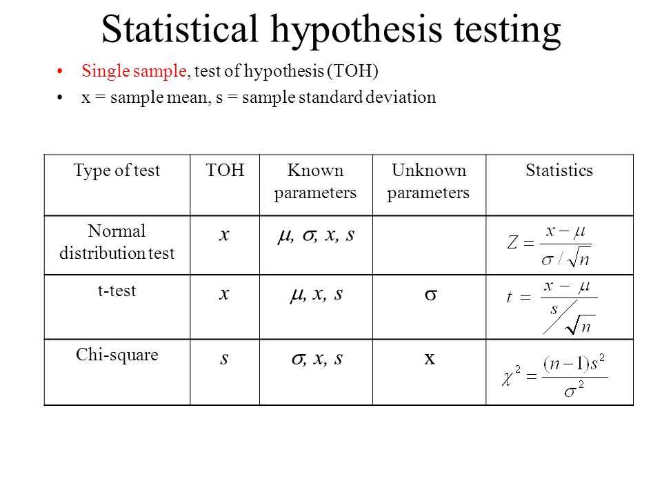 Selecting an appropriate test statistic