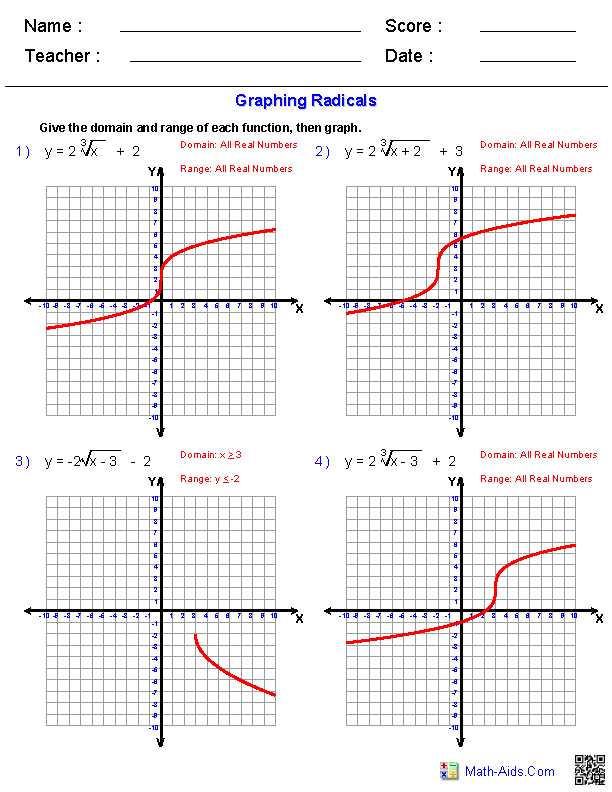 Solving Quadratic Equations Worksheet Answers