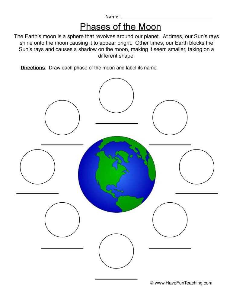 Explaining the Answer Key