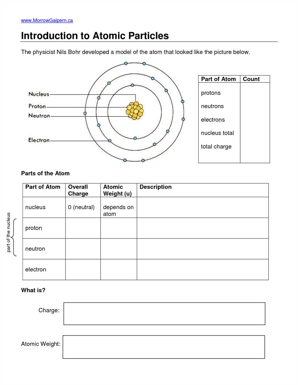 History of atoms worksheet answers