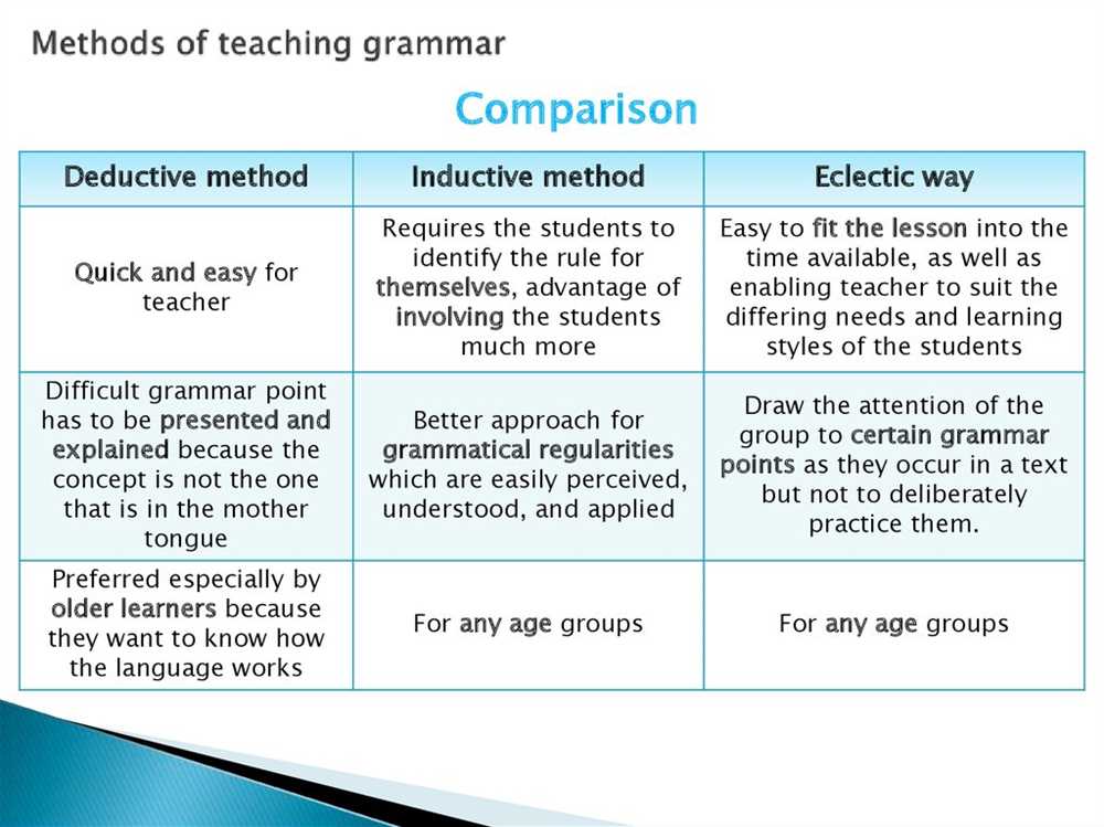 Reinforcing economic skills worksheet answers