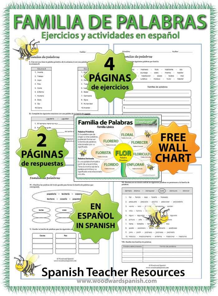 La familia rodriguez worksheet answers