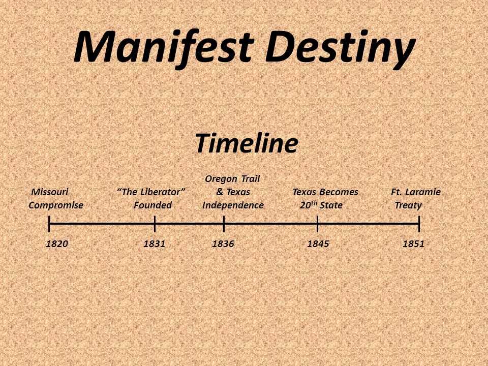 Manifest destiny dbq answer key