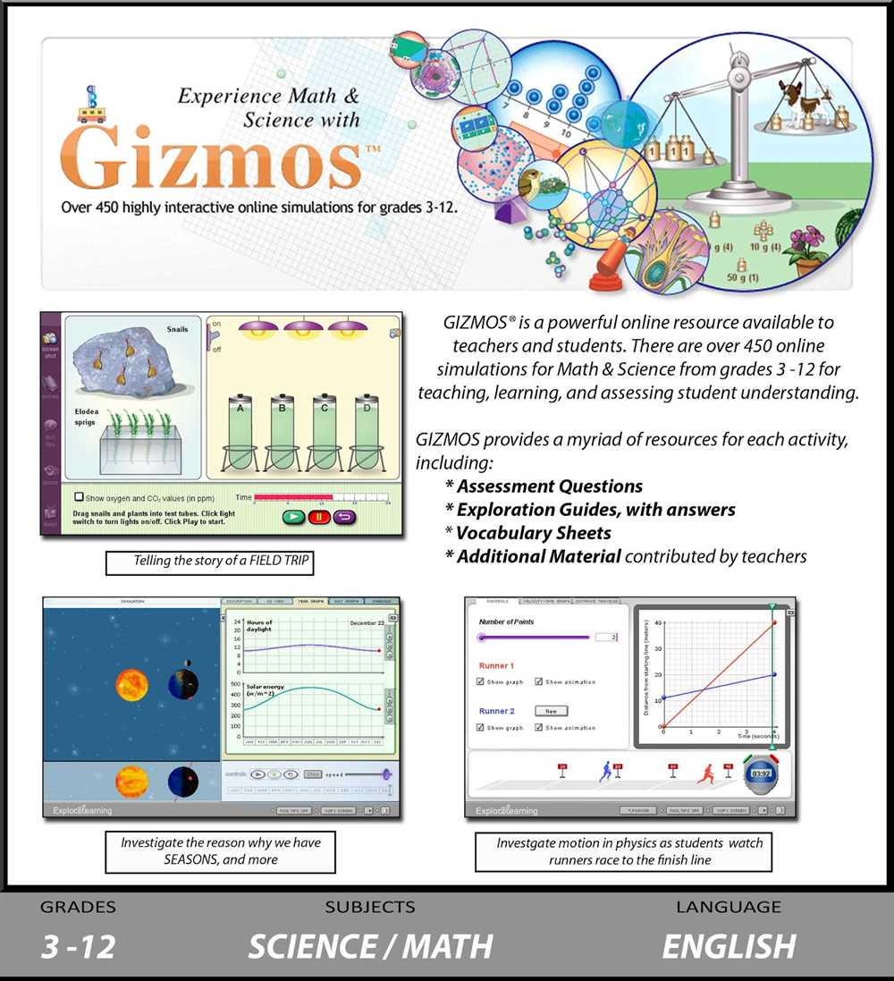 How to access the Free Fall Laboratory Gizmo?