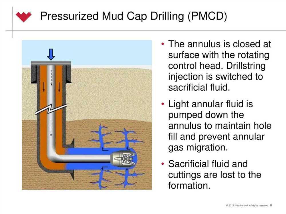 Cap drill tests