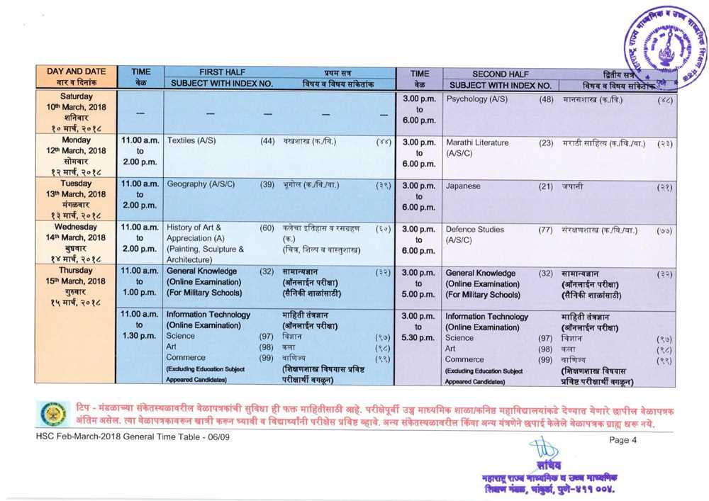 HSC Exam Schedule 2025