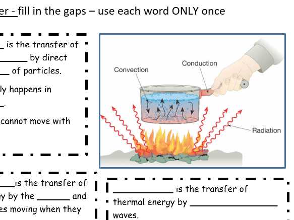 Convection currents in the atmosphere