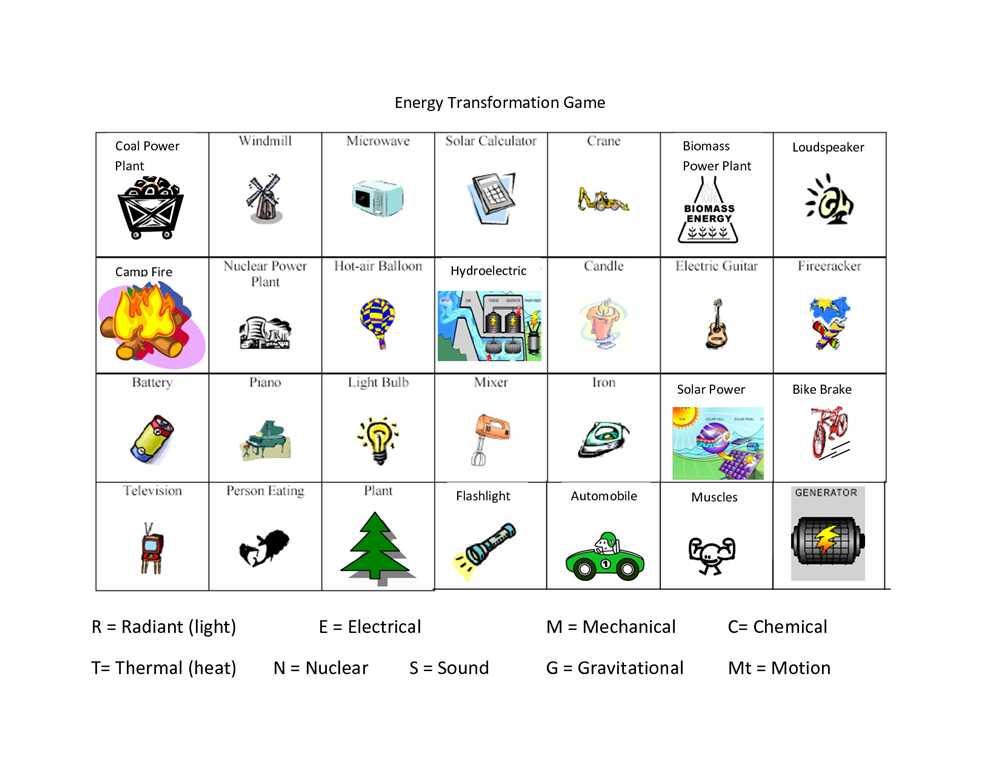 3. Industrial Processes and Engineering