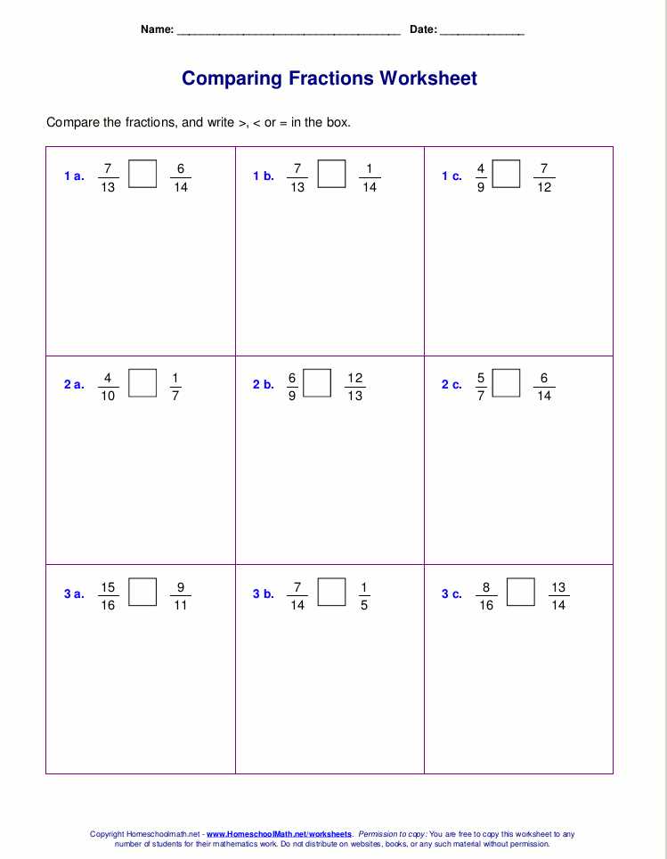 Techniques for Ordering Rational Numbers