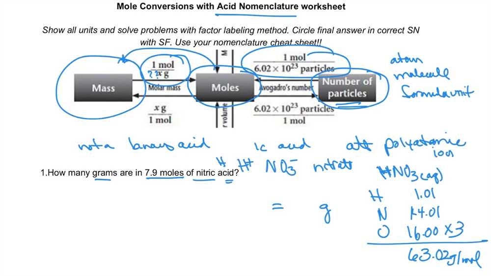 Converting Grams to Moles